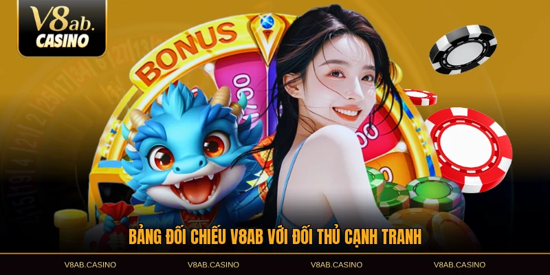 Bảng đối chiếu V8AB với đối thủ cạnh tranh