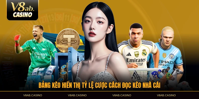 Bảng kèo hiển thị tỷ lệ cược cách đọc kèo nhà cái
